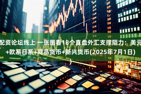 配资论坛线上 一张图看18个直盘外汇支撑阻力：美元+欧系日系+商品货币+新兴货币(2025年7月1日)